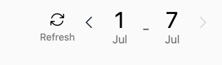 Date filter