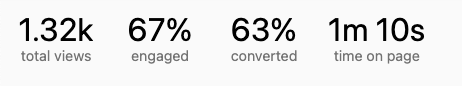 Dashboard summary